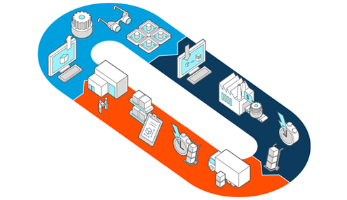 3D Printing's Impact on the Supply Chain | Infographic | Stratasys Direct