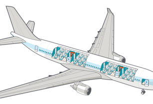 AM in Aerospace Infographic