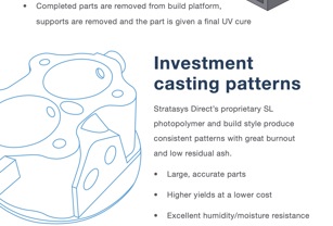 Infographic: What Is Stereolithography?
