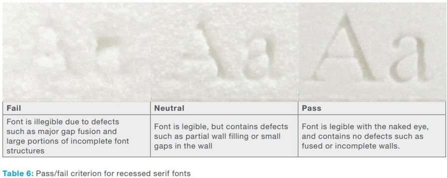 laser sintering text