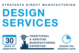 Design Services Infographic