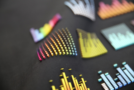 3D printing on textiles