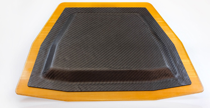 Respond Quickly to Fluctuation in Demand